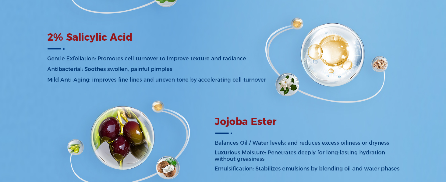 urea cream 40 percent