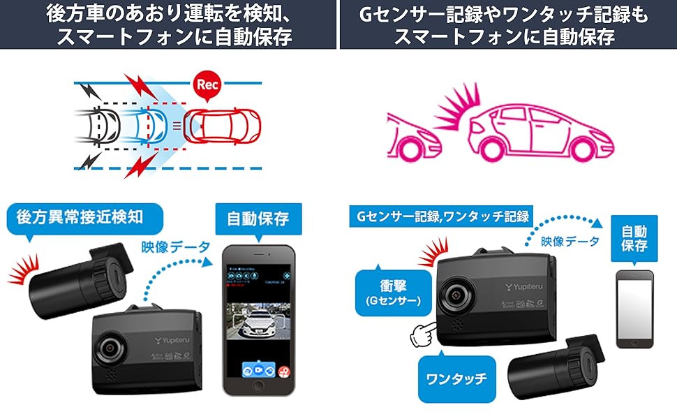 Amazon.co.jp: Yupiteru WDT810di Front/Rear Dash Cameras (2