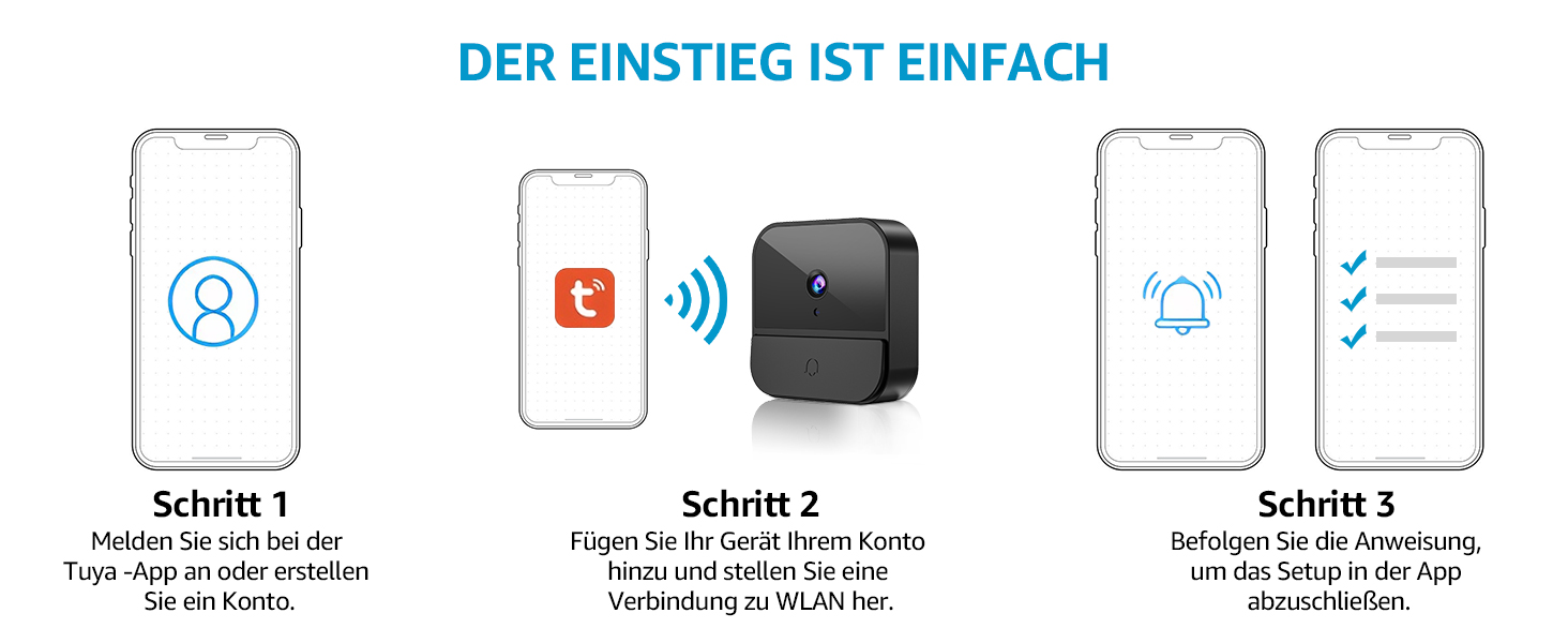 wlan türklingel