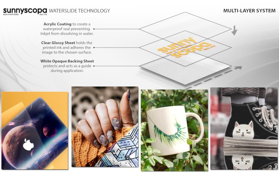 Sunnyscopa Waterslide Decal Paper for Inkjet Printer White, A4, 100 Sheets Personalized