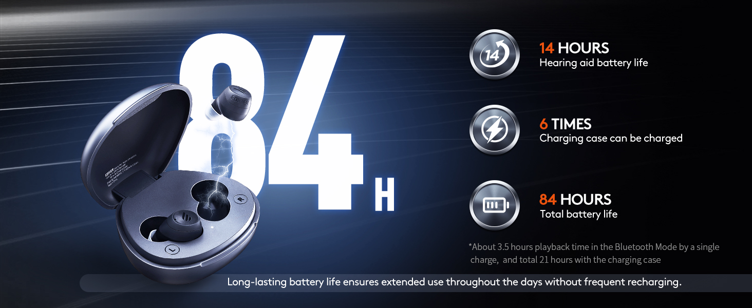 bluetooth hearing aids