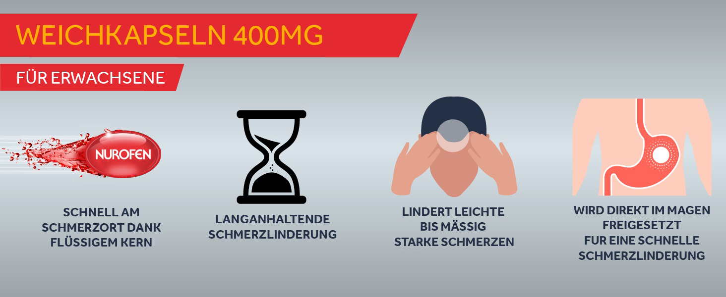 Weichkapseln 400 mg Fur Erwachsene, medikamenyenbox & tage pillendose nasenspray medikamentenbox