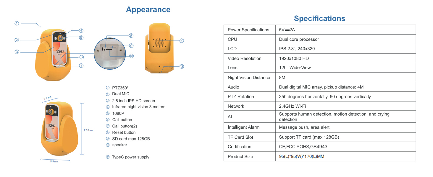 Nanny Cam with Voice/Video Indoor Camera Wireless with Phone app for Elderly/Pet/Dog