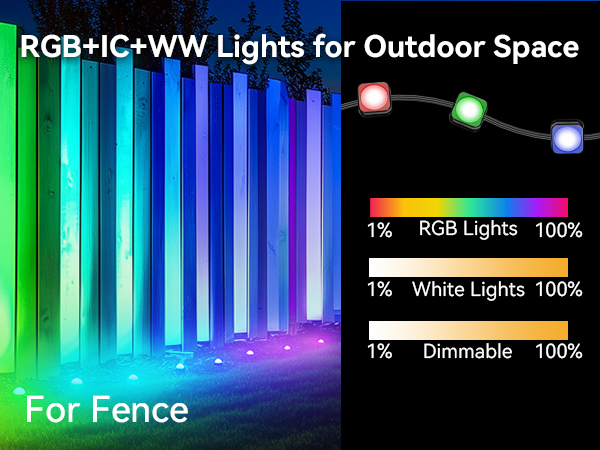 「Light Mellow Sunshine」 lemonmemory Outdoor Ground Lights, 140ft 44 Pack Smart RGB+