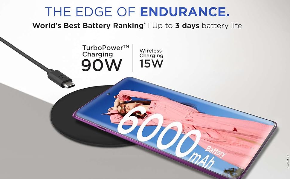 6000mAh battery on motorola edge 60 pro with 90W TurboPower and 15W wireless charging support