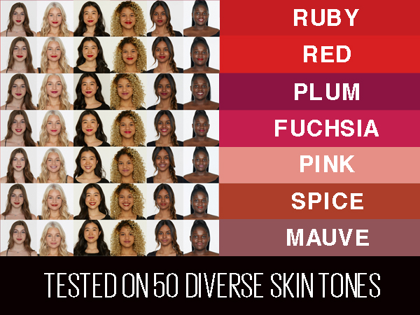 maybelline shade guide