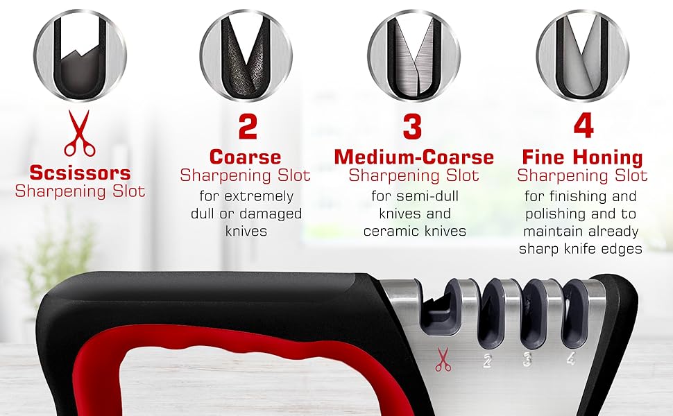 Mueller 4in1, 4Stage Best Knife Sharpener for Hunting, Heavy Duty