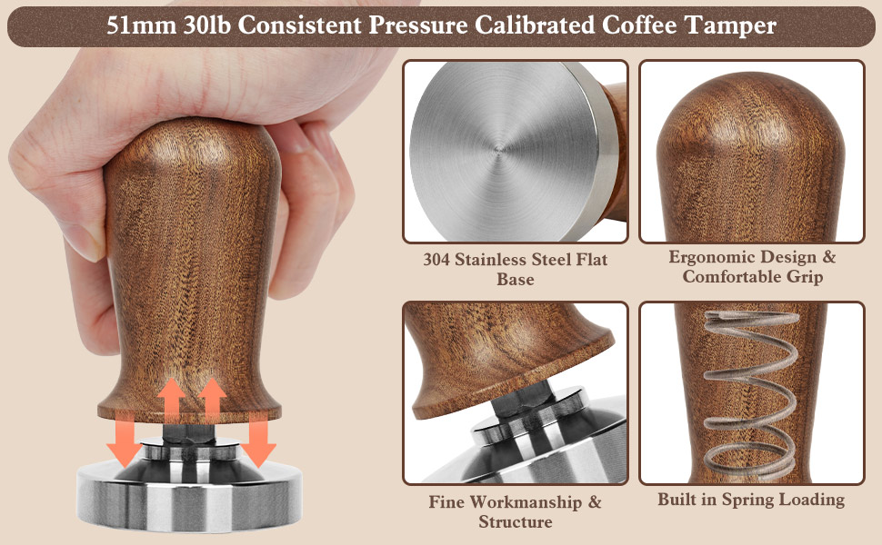  you're guaranteed a 100% optimal compression force exceeding 30 pounds every time.