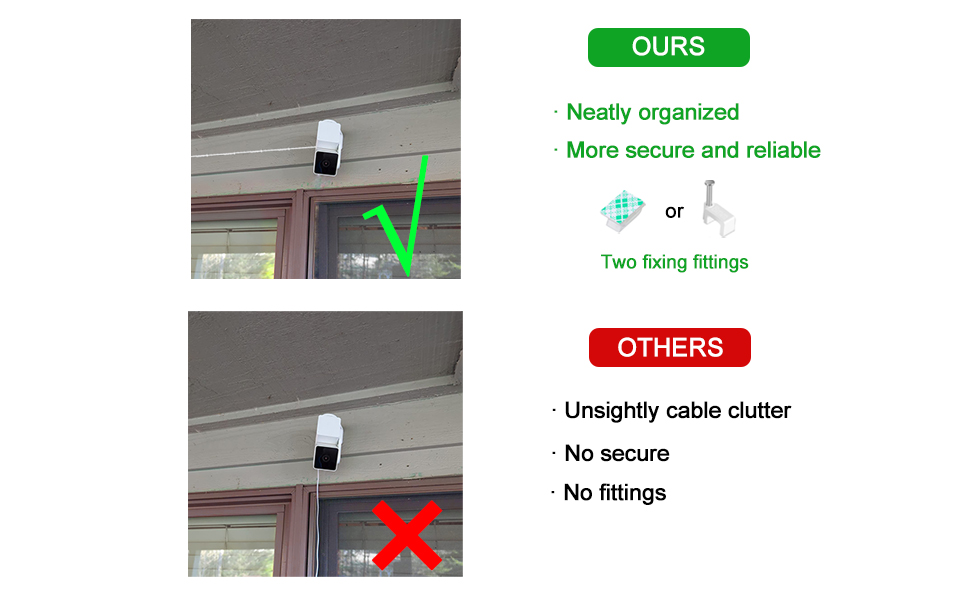 20FT LShaped Connector Power Extension Cable with Charger