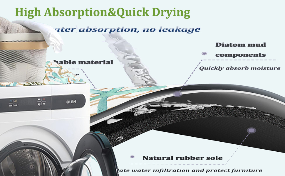 MeeShirer Flowers Washer Dryer Top Cover Mat Dust Cover Pad