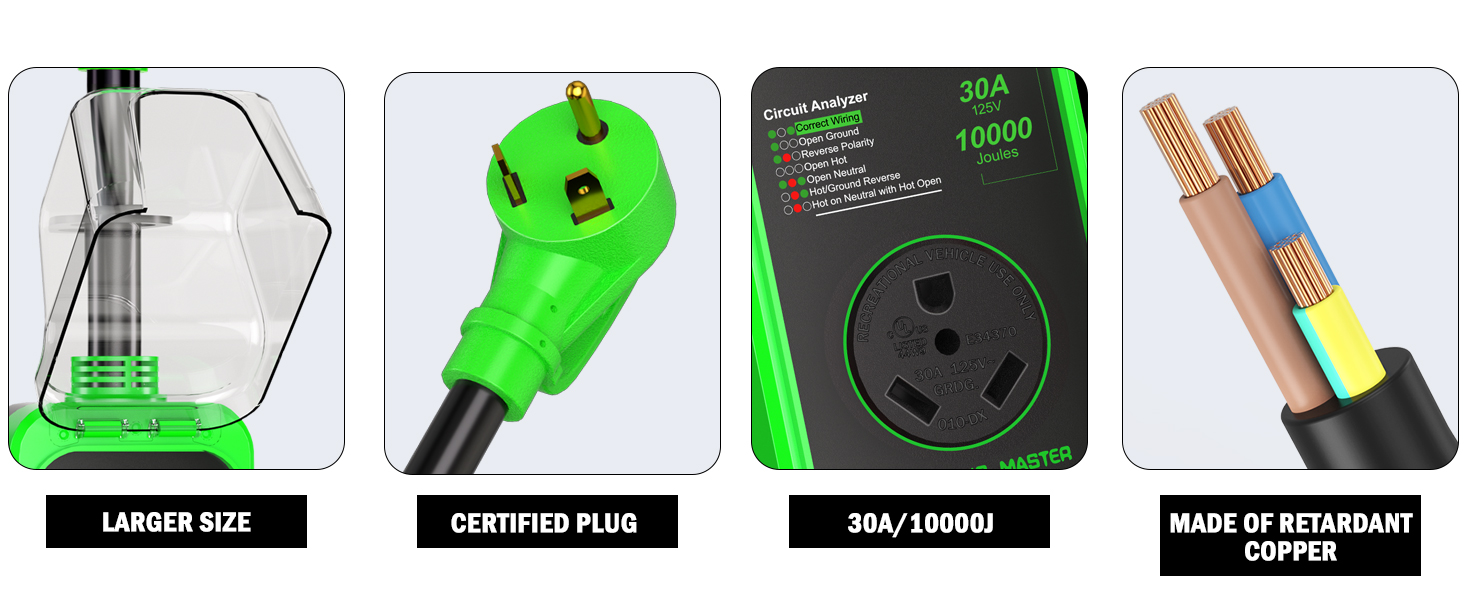 rv surge protector