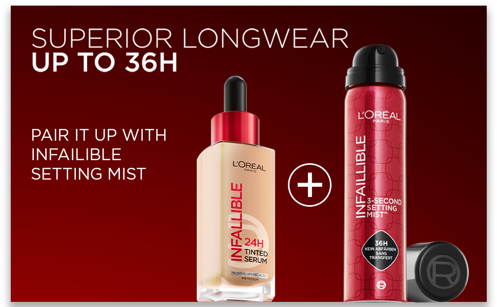 Loreal Paris Tinted serum Foundation