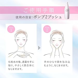 Instructions for use