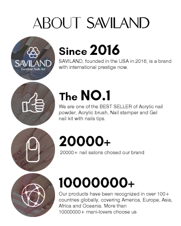 saviland