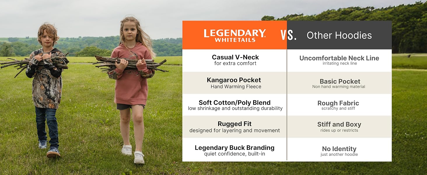 Legendary Whitetails unisex-child Kids Camo Outfitter Hoodie 12 Legendary Whitetails hoodies vs other hoodies