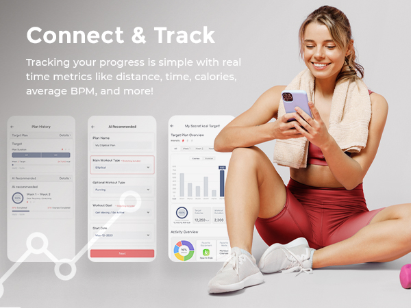 SF-E3912SMART Connect and Track