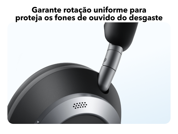 (ろばた)Soundcore Space One Pro soundcore Space One Pro da Anker, Fones com Cancelamento