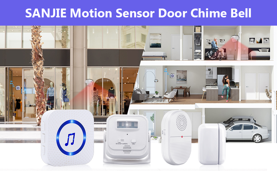 SANJIE Motion Sensor Door Chime for Business Entry Alert Chime Mailbox