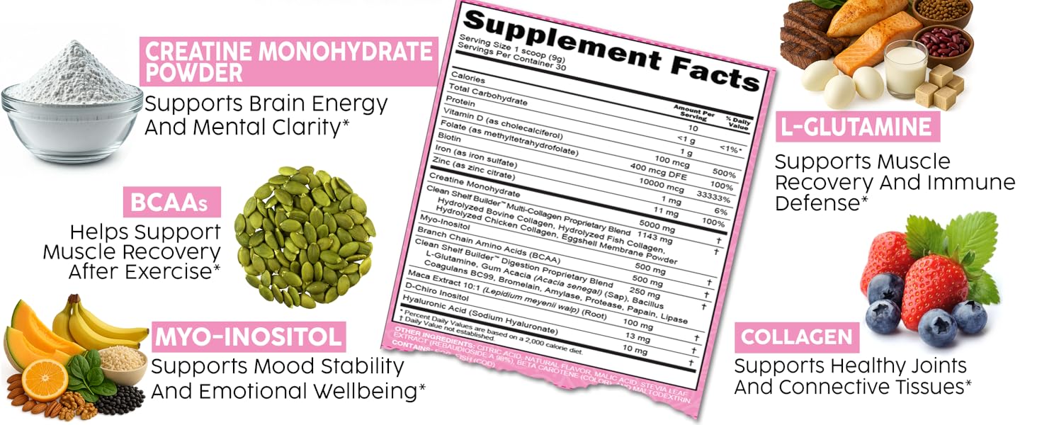 Womens Creatine Powders