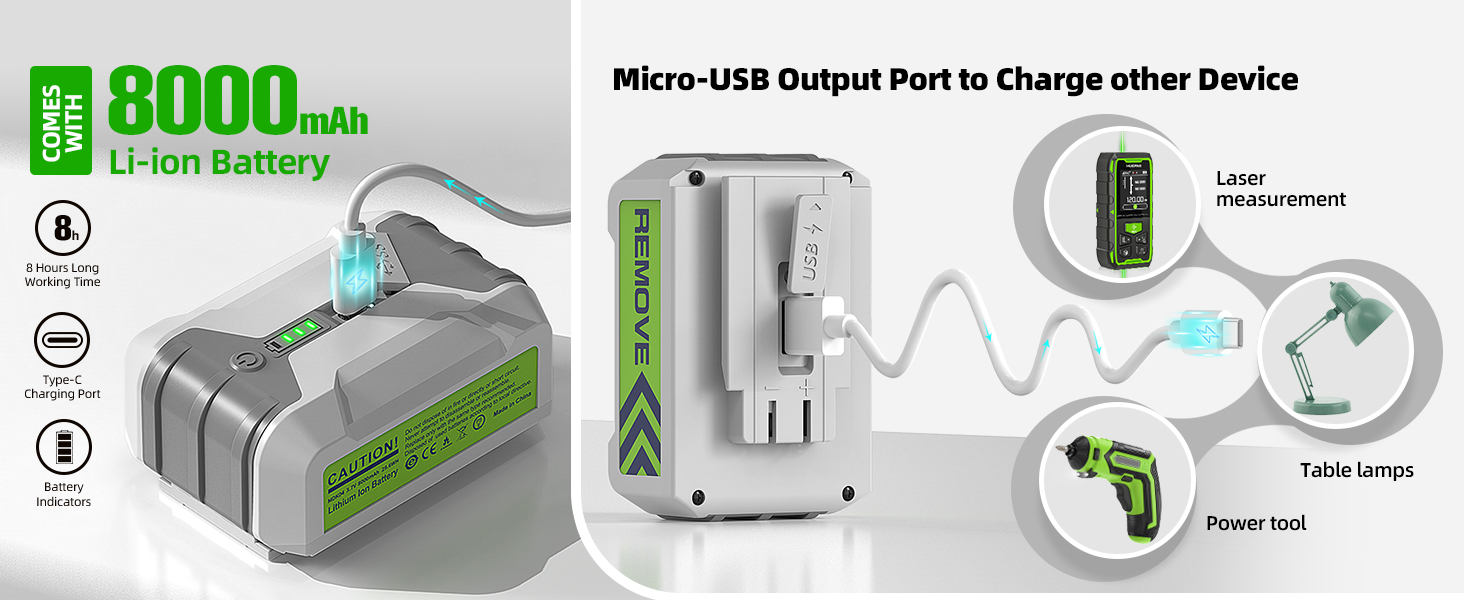 Huepar Pro16 Lines SelfLeveling 4x360 Green Beam Cross Line Laser Tool