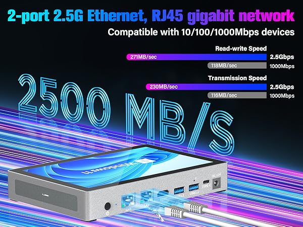 chan 12.5 小型FHDNEC PC-GN12S78GD Win11 Amazon.com: HEIGAOLA Mini PC 12th Gen N100 Windows 11 Pro 7