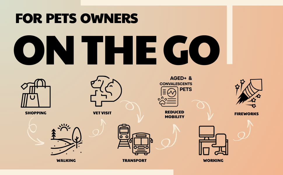 Adjustable for Small Pets, Cats - Safe for Long Walks, Public Transport & Stores