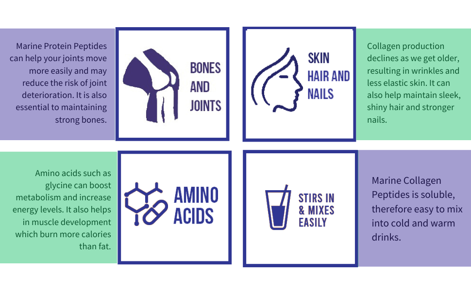 unflavored, colageno, vegetarian, peptide, vegan, wild, caught, capsules, kosher, type, burn, marino