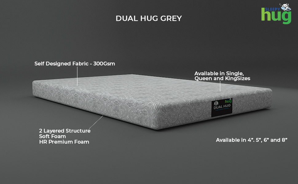 Sleepy Hug Orthopedic High Resilience (HR) Foam 5 inch Single Size