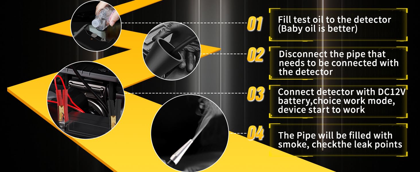 Operation Procedure