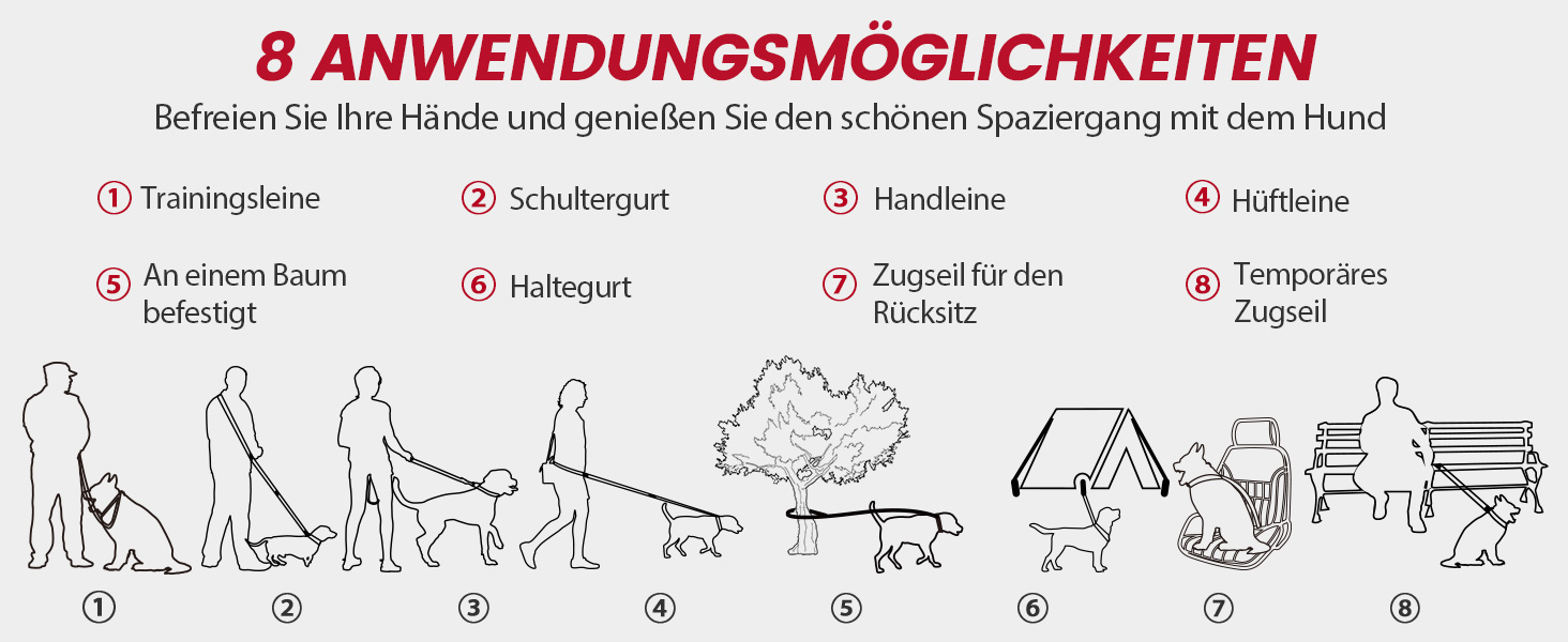 Infografik zeigt 8 Einsatzmöglichkeiten für eine Hundeleine, einschließlich Training, Schultergurt, freihändiges Gehen und als Haltegurt. Illustriert mit einfachen Silhouetten