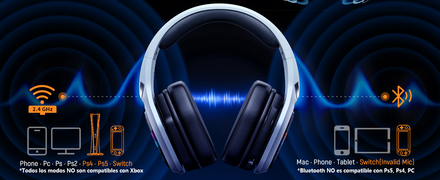 con efecto de iluminación azul. La infografía muestra la conectividad inalámbrica a varios dispositivos, incluidos teléfonos inteligentes, computadoras portátiles y consolas de juegos