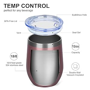 BBA-free leak-proof lid, double wall wine glass