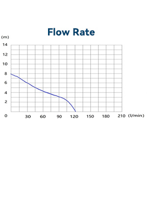 Small manufacture image 7