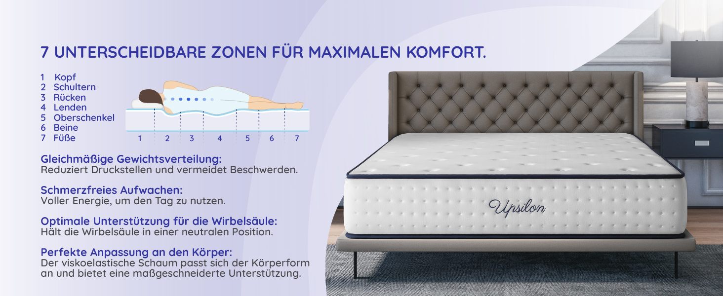 Die Matratze ist das bequemste Bett der Welt