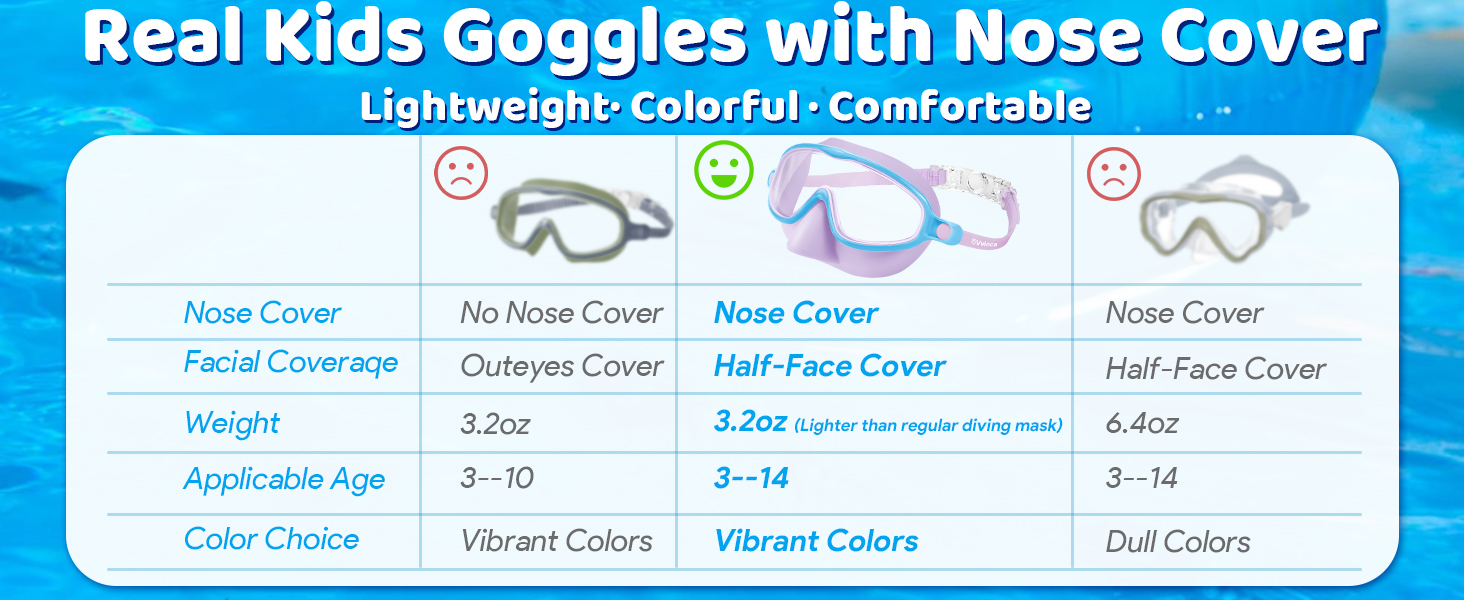 goggles for kids 8-12