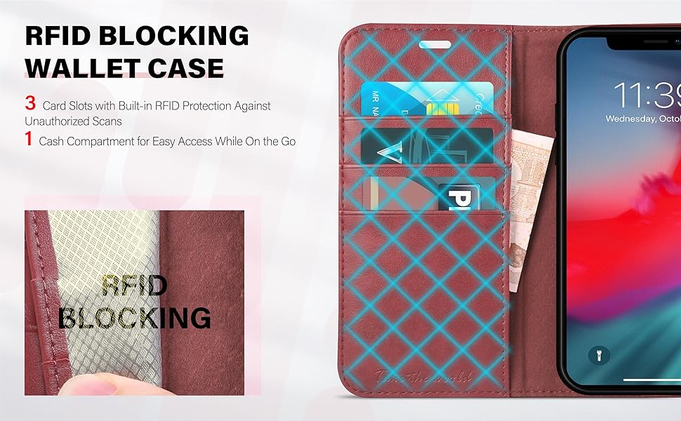 TUCCH iPhone XR Wallet Case, iPhone XR Case, Premium PU