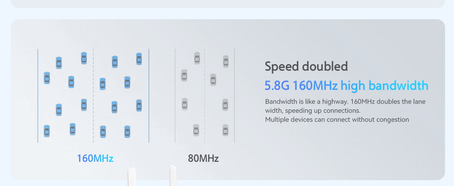 wifi router