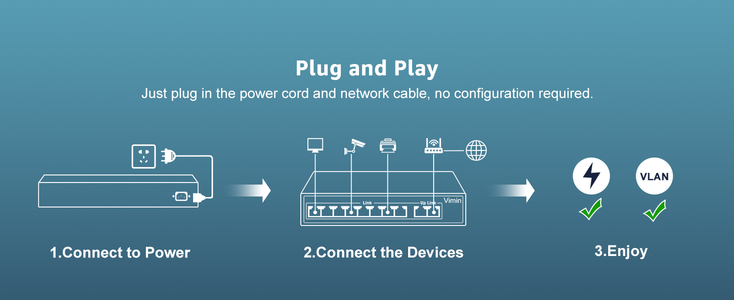 plug and play easy to use and install
