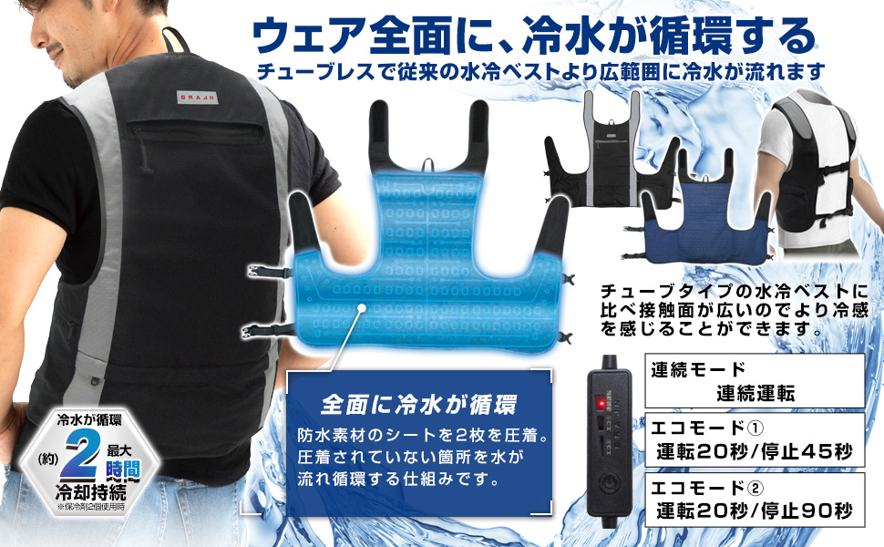 Amazon | [ブレイン] 【2025年モデル】 水冷ベスト(全面循環型)【BR