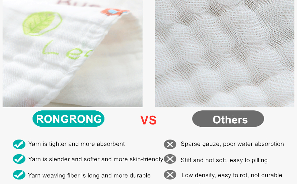 Baby Muslin Washcloths