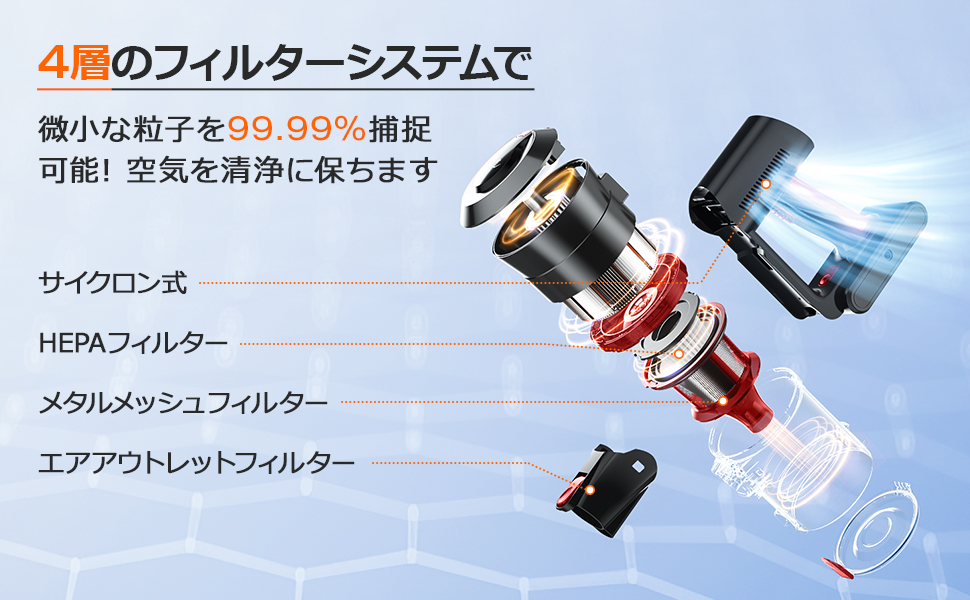 掃除機コードレス サイクロン【2025年 45000pa強力吸引＆75分連続稼働 Amazon | 掃除機 コードレス サイクロン 【2025年 45000pa強力