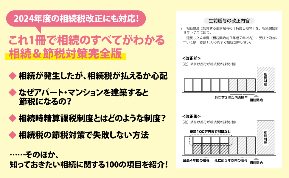 DVD 相続人が知っておきたい相続税 税務調査の流れと対応のポイント 知っておきたい 相続税の常識〔第24版〕 - 株式会社 税務経理協会