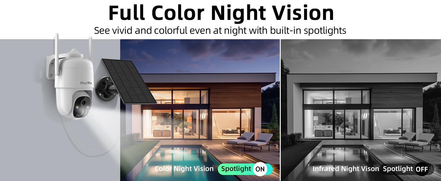COLOR NIGHT VISION