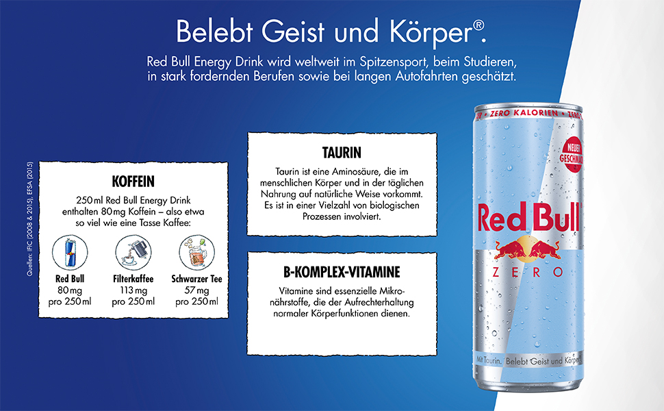 Hat Red Bull Zero Wirklich Keine Kalorien