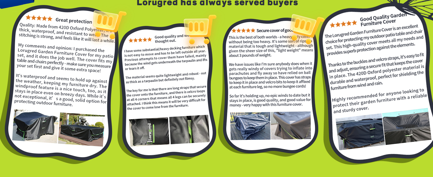 Informational panel displaying four sections with customer reviews and small photographs of a car cover product in various states of use on vehicles.