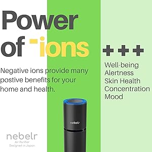Health benefits of Negative Ions