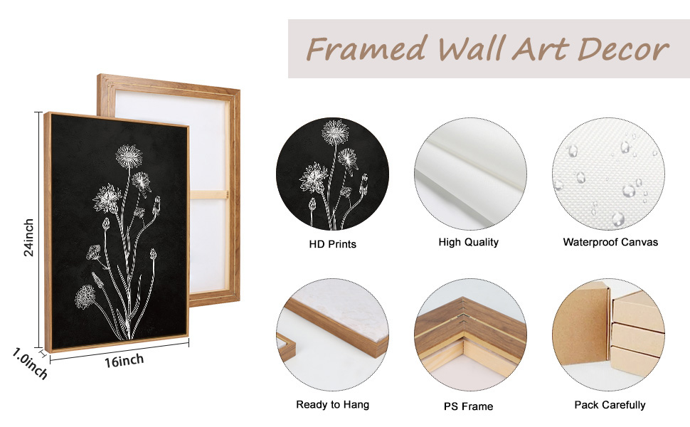 Floral Framed Canvas Wall Art Set