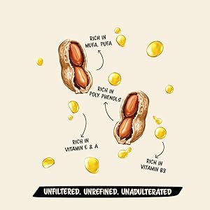 Rich in Vitamin E,A & B3