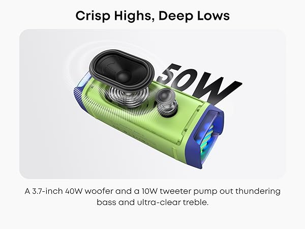 Amazon.com: Soundcore Boom 3i by Anker, Rugged Outdoor