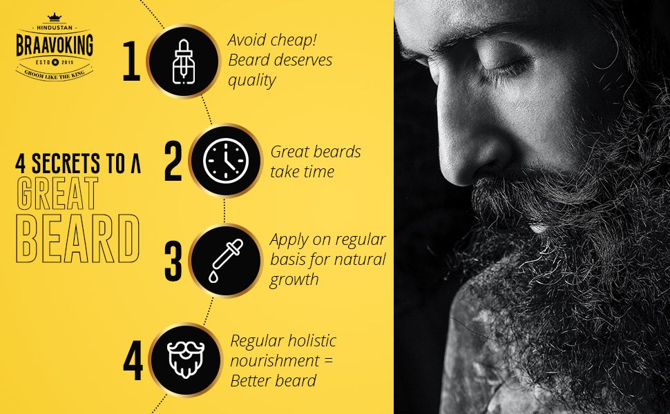 BRAAVOKINGMEN Combo of Beard Growth Oil Advanced for Men 50ml